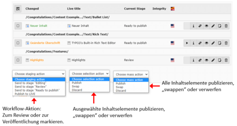 Workspaces Aktionen