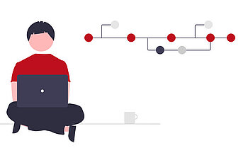 TYPO3 Releaseplan